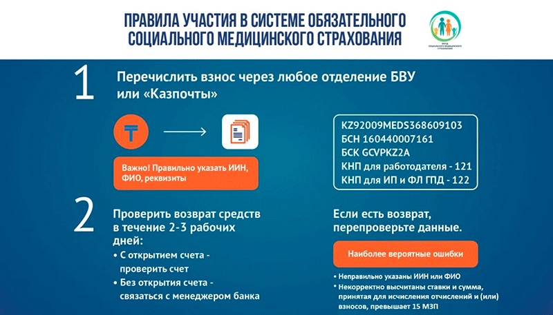 OSMS3